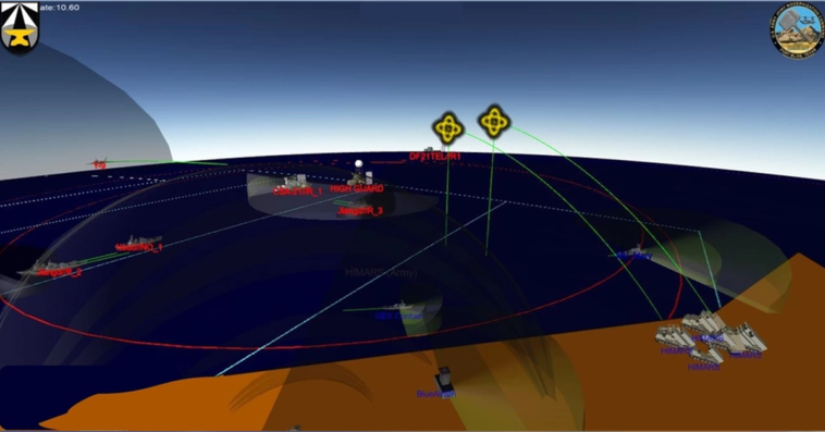 Aalyria, Global Partners Demo Multi-Domain Capabilities of Hybrid Space Architecture, CJADC2 Networks